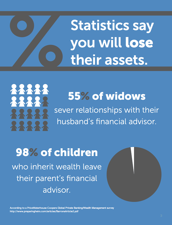 Money-In-Motion-infographic